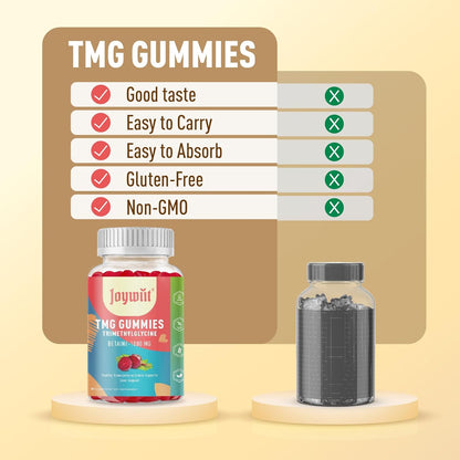 Tmg Gummies Supplements - JOYWIIT