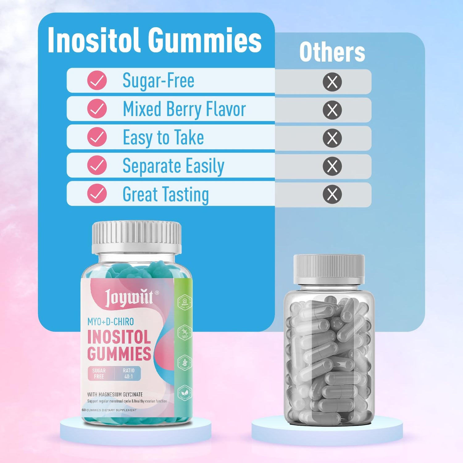 Sugar Free Inositol Gummies （120 Count） - JOYWIIT